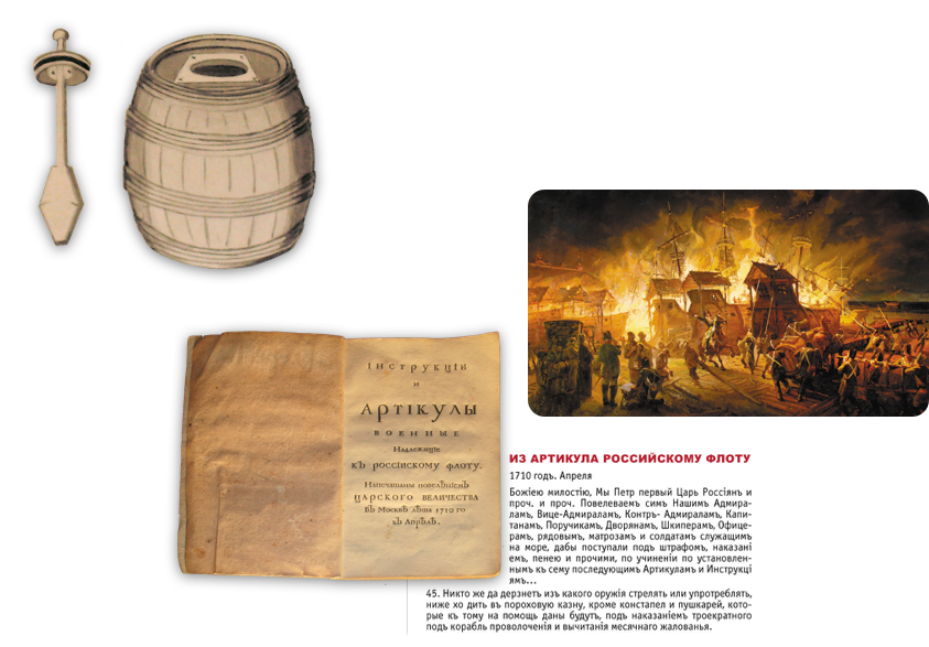 Закон о мерах пожарной безопасности Ивана Грозного в 1547 году